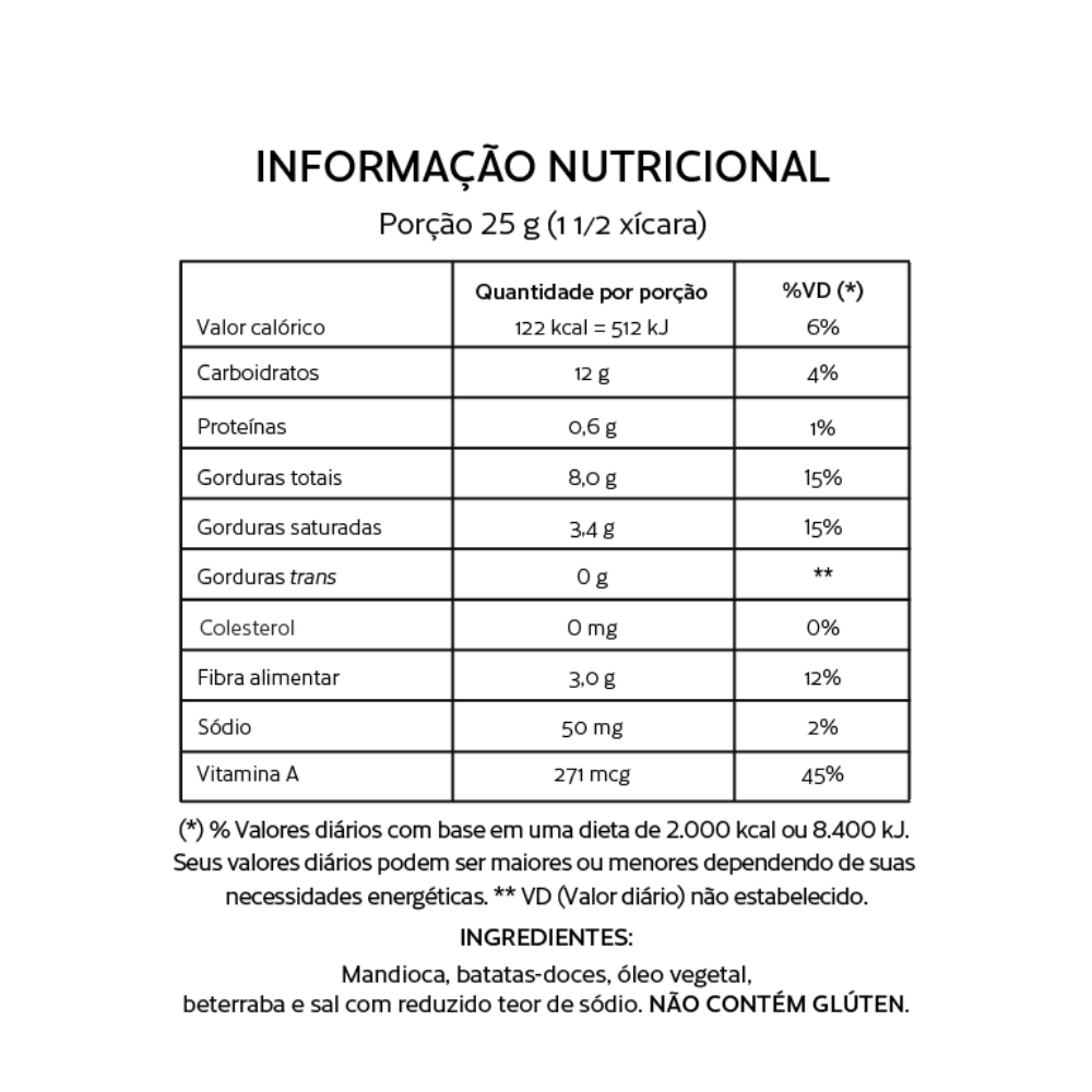 Caixa c/ 12 unid. Chips de Mandioca e Batata-Doce Roots To Go 100g
